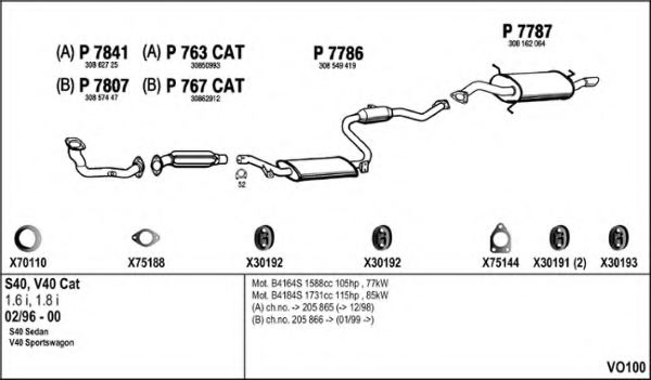 FENNO VO100 Exhaust System
